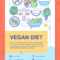 Nutrition Plan Brochure Template Layout Vegan Stock Vector  Within Nutrition Brochure Template