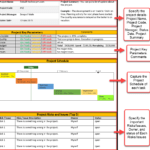 One Page Weekly Status Report Template In Testing Weekly Status Report Template