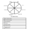 Online Wheel Of Life: Fill Out & Sign Online  DocHub With Regard To Blank Wheel Of Life Template