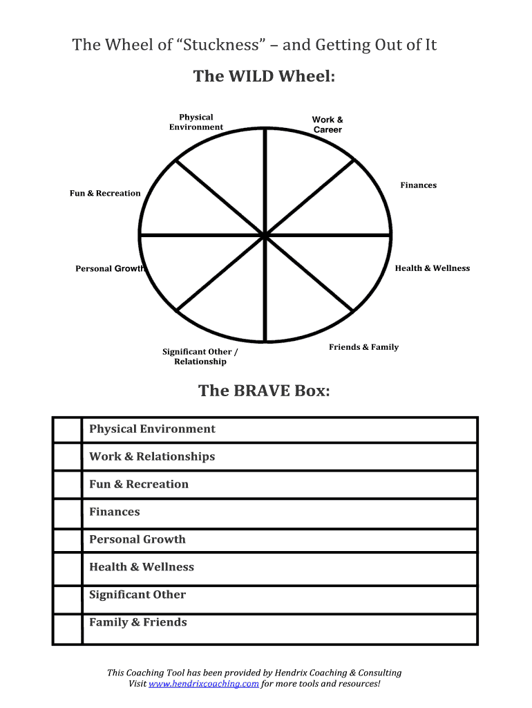 online wheel of life: Fill out & sign online  DocHub With Regard To Blank Wheel Of Life Template