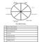 Online Wheel Of Life: Fill Out & Sign Online DocHub With Wheel Of Life Template Blank