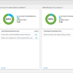 Optimize Your SQL Server Environment With Azure Monitor – Azure  Throughout Sql Server Health Check Report Template