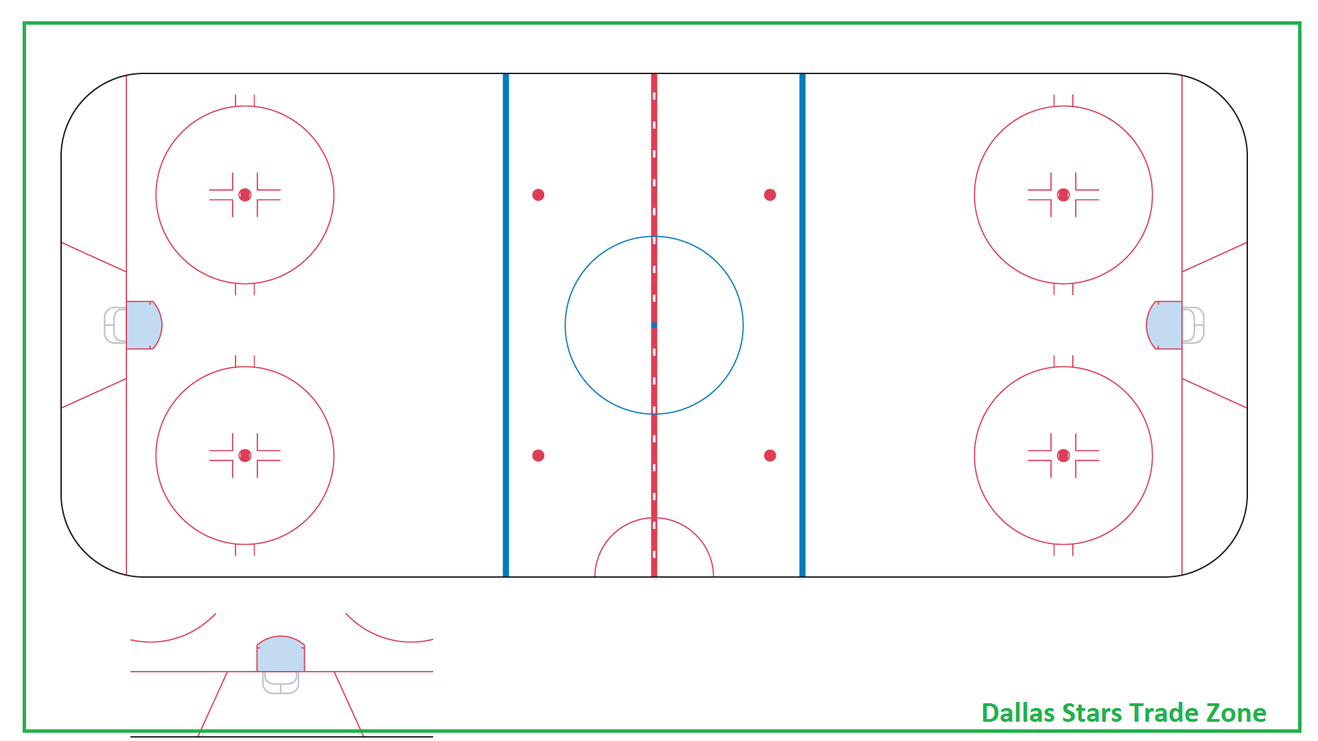 Ottawa Senators Rink Diagram : R/hockey Intended For Blank Hockey Practice Plan Template