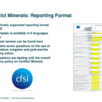 Overview And Expectations – Ppt Download Inside Eicc Conflict Minerals Reporting Template