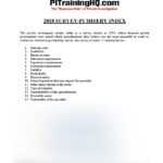 P.I. Forms – PITrainingHQ