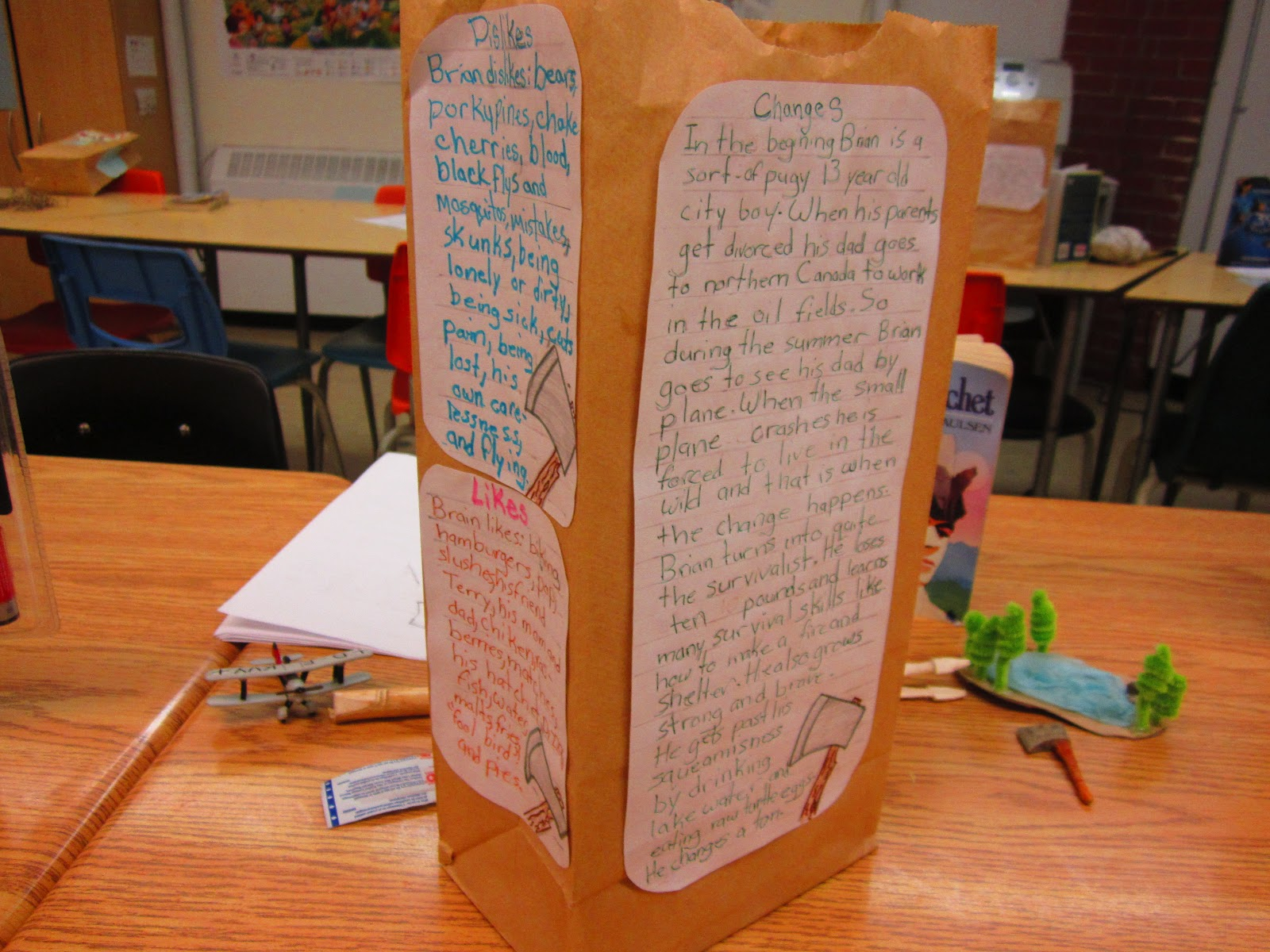 Paper Bag Characterization  RUNDE’S ROOM Pertaining To Paper Bag Book Report Template