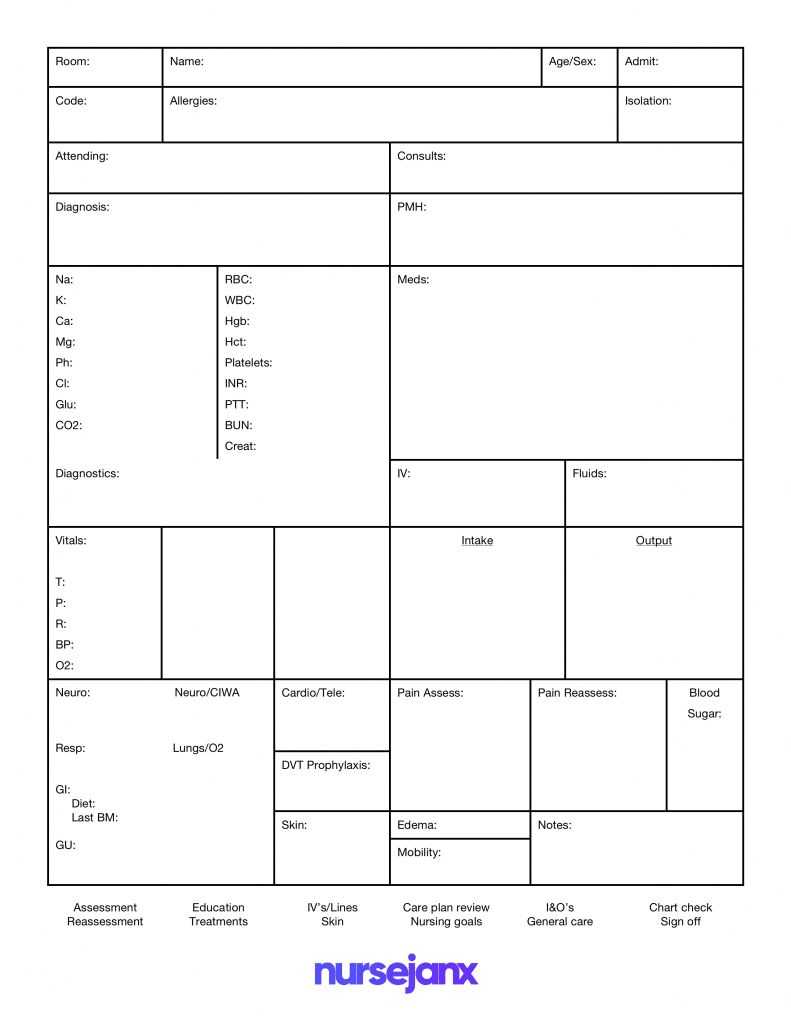 Paper Design & Templates NEW CUSTOM TEMPLATE Nursing Report Sheet  For Nursing Report Sheet Templates