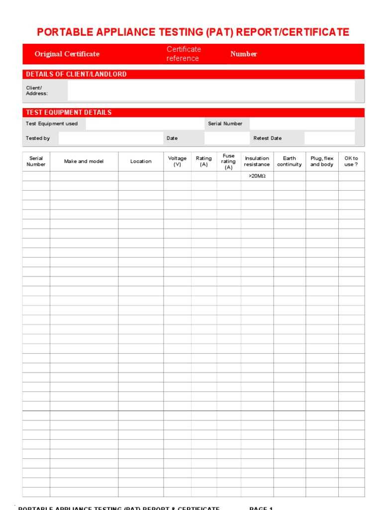 PAT Testing Certificate  PDF  Power Engineering  Electrical  Throughout Electrical Installation Test Certificate Template