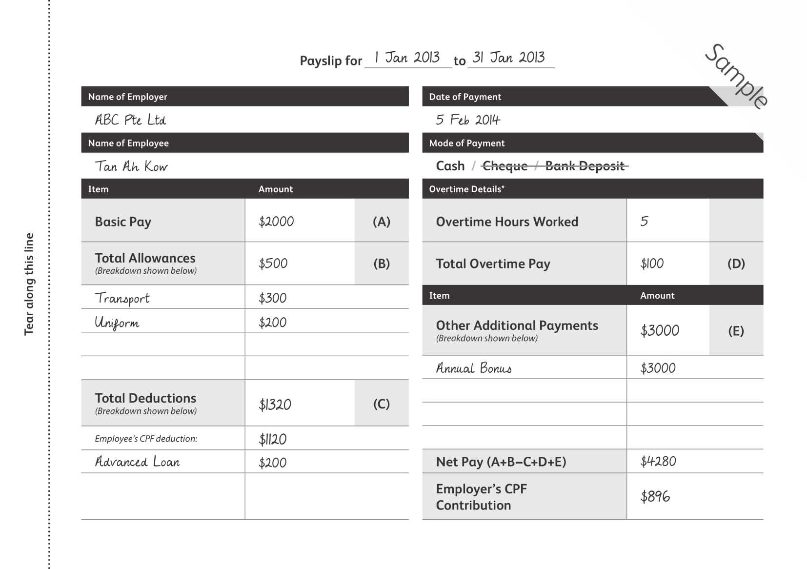 Payslip – 10+ Examples, Format, Pdf  Examples Inside Blank Payslip Template