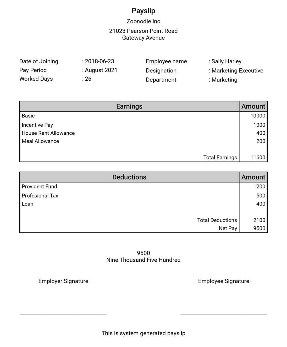 Payslip Sample Template  Paysliper Inside Blank Payslip Template