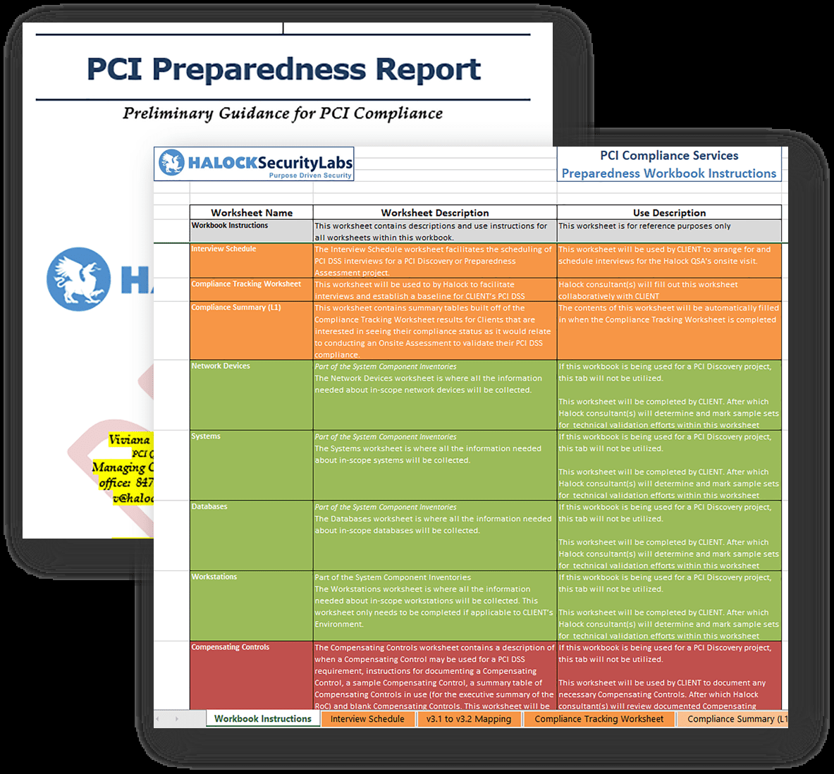 PCI Compliance Transition to v110 PCI Compliance Transition to v110