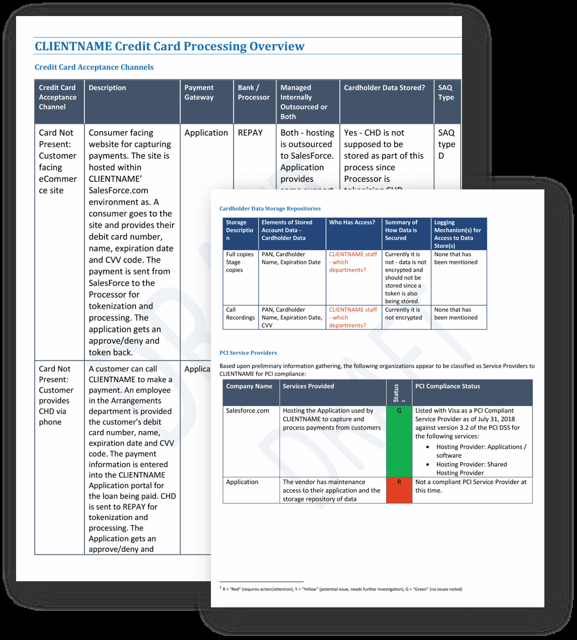 PCI Compliance Transition to v110 PCI Compliance Transition to v110