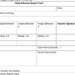 PDF] A Synthesis Of The Daily Behavior Report Card Literature From  Regarding Daily Report Card Template For Adhd