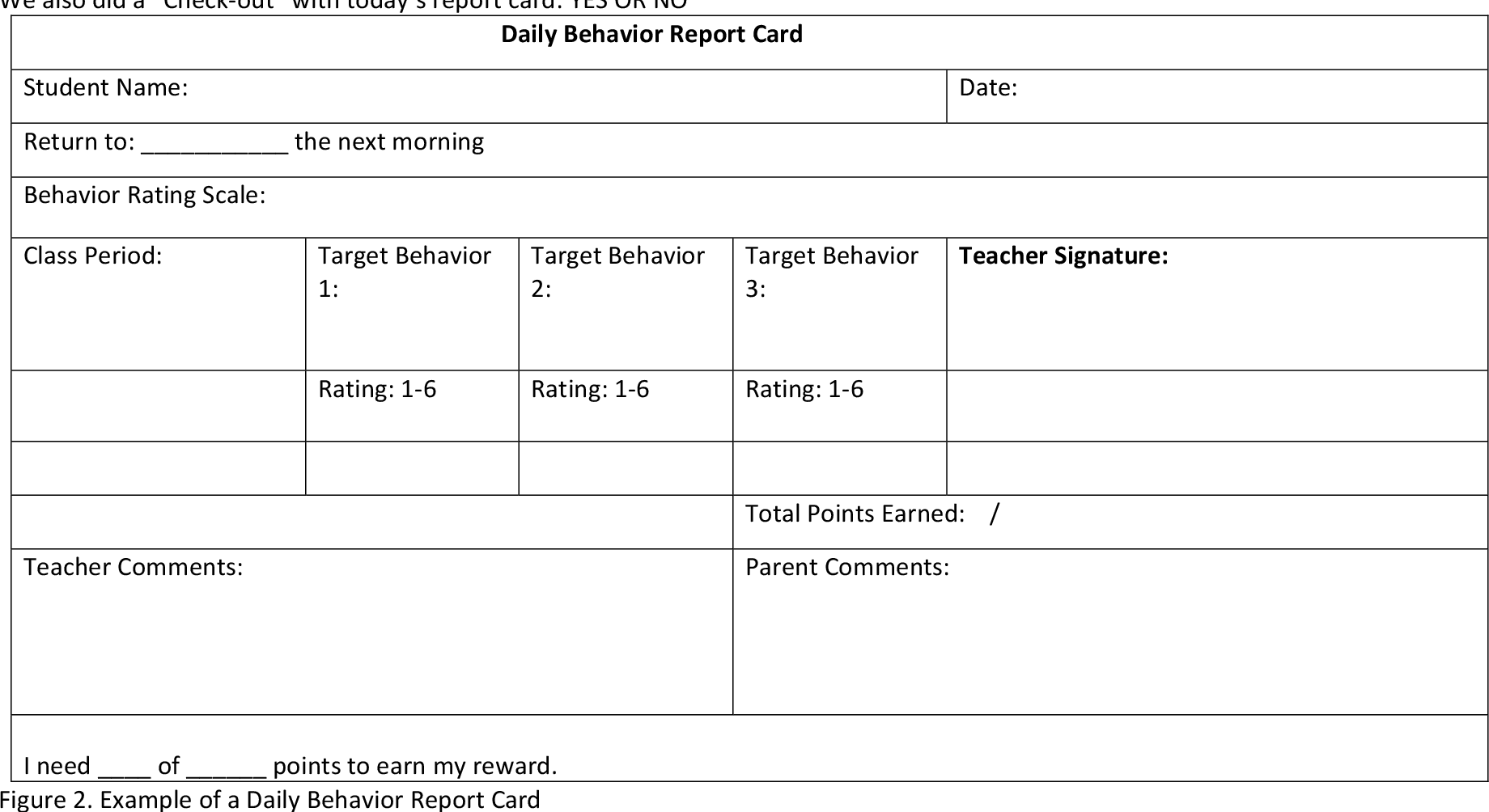 PDF] A Synthesis Of The Daily Behavior Report Card Literature From  Regarding Daily Report Card Template For Adhd