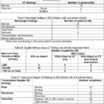 PDF] Transcranial Doppler Ultrasound Versus Neurologic Examination  With Carotid Ultrasound Report Template