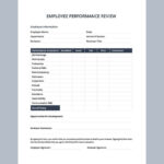 Performance Evaluation Template – Google Docs, Word, Apple  Inside Template For Evaluation Report