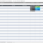 Performance Improvement Plan Templates  Smartsheet Pertaining To Improvement Report Template