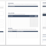 Performance Improvement Plan Templates  Smartsheet Within Improvement Report Template