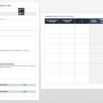 Performance Improvement Plan Templates  Smartsheet Within Improvement Report Template