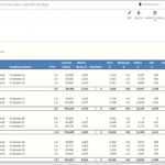 Personnel Budget Report For Public Sector Organizations – Example Inside Annual Budget Report Template