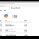 Polarion Extensions For Birt Report Templates