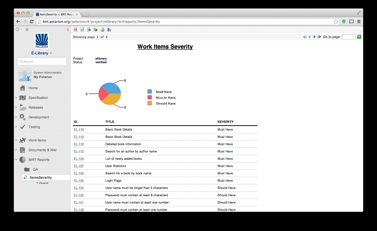 Polarion Extensions