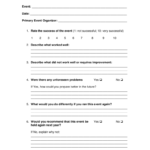 Post Event Evaluation Form – 10 Free Templates In PDF, Word, Excel  Intended For Post Event Evaluation Report Template