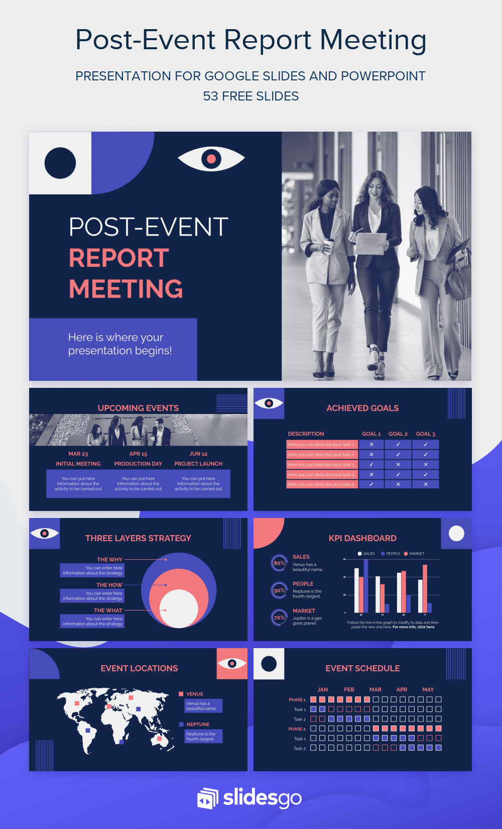 Post-Event Report Meeting  Google Slides & PowerPoint template With After Event Report Template
