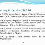 PPT – The New SAS 10 (SSAE 10) Standard From Both A Service And  Inside Ssae 16 Report Template