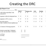 PPT – Using Daily Report Cards As A Progress Monitoring Tool For  Intended For Daily Report Card Template For Adhd