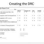 PPT – Using Daily Report Cards As A Progress Monitoring Tool For  Intended For Daily Report Card Template For Adhd