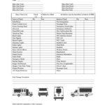 Pre Vehicle Inspection Sheet: Fill Out & Sign Online  DocHub With Vehicle Inspection Report Template