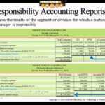 Preparing Performance Reports/Flexible Budgets  Intro To Managerial  Accounting  Professor Gershberg Pertaining To Flexible Budget Performance Report Template