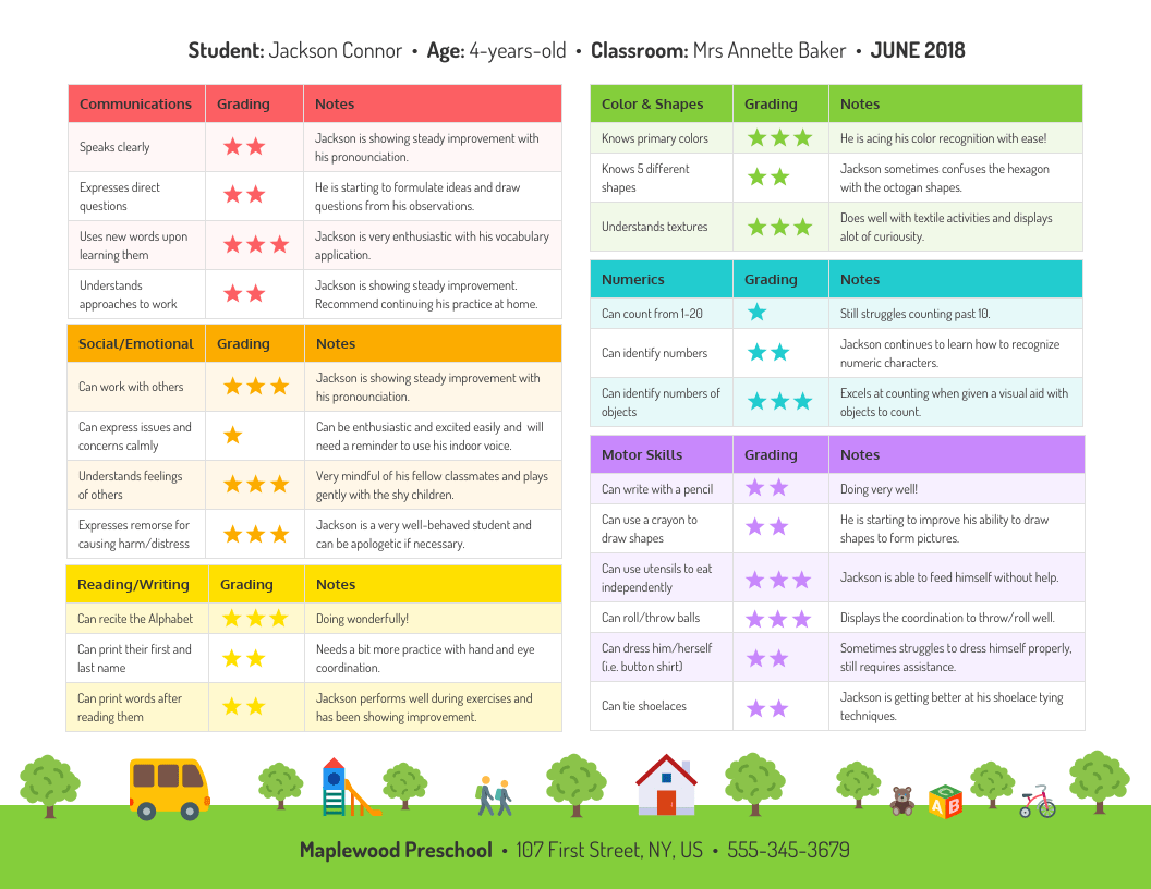 Preschool Progress Report Inside Preschool Progress Report Template