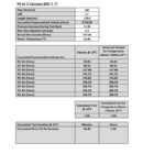 Pressure Test Analysis And Reports (Ireland)