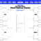 Printable Bracket 10: Fill Out Your Men’s March Madness Picks  In Blank Ncaa Bracket Template