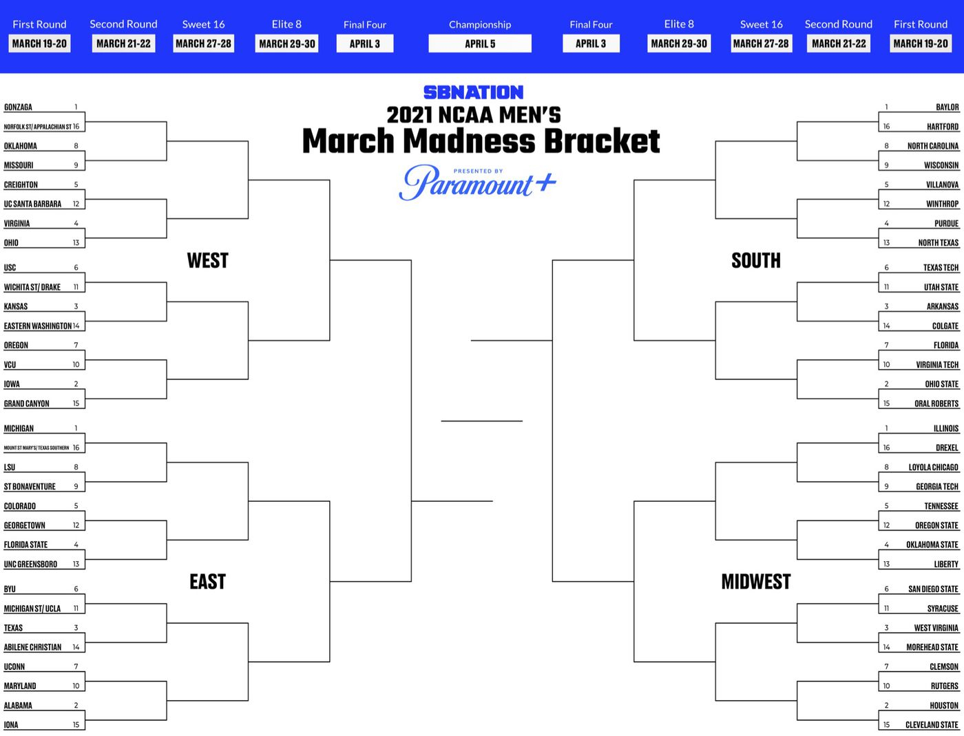 Printable bracket 10: Fill out your men