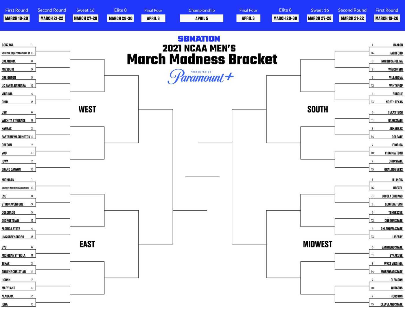 Printable Bracket 10: Fill Out Your Men’s March Madness Picks  In Blank Ncaa Bracket Template