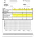 Proctor Test Report Template – Construction Documents And Templates For Test Result Report Template