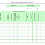 Production Downtime Record Sheet – With Regard To Machine Breakdown Report Template