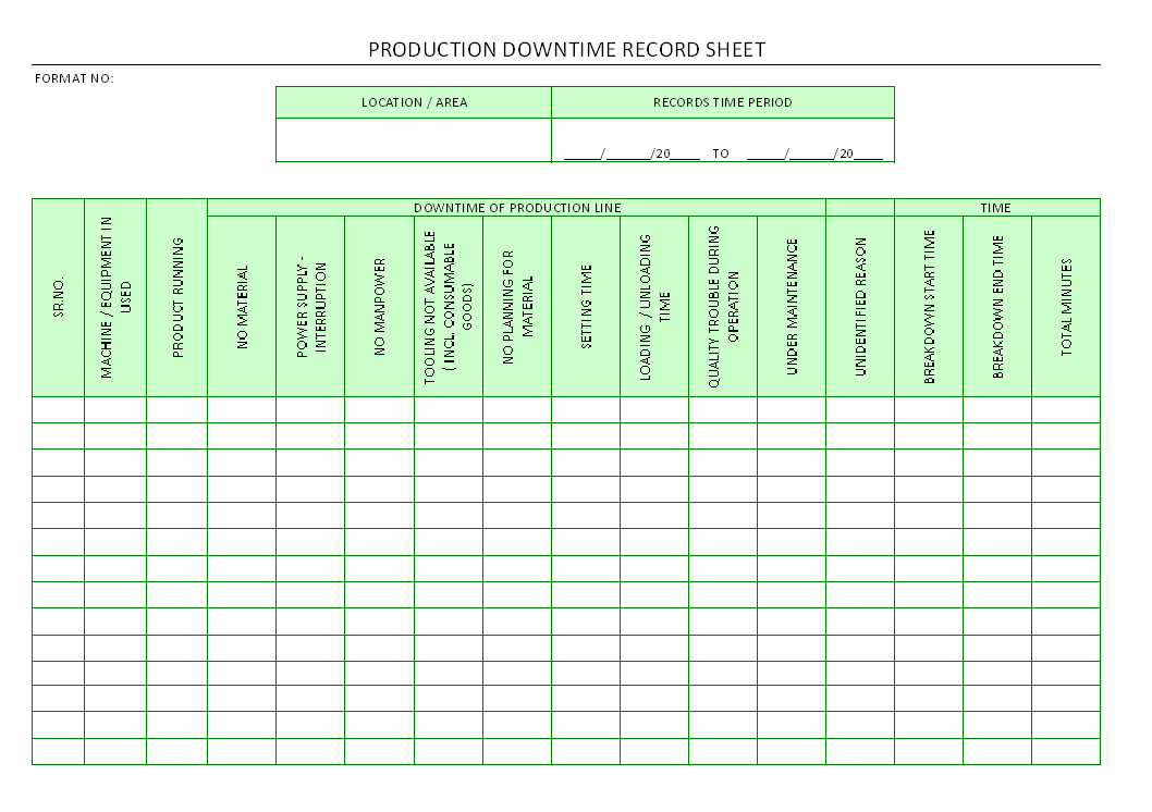 Production Downtime Record Sheet - With Regard To Machine Breakdown Report Template