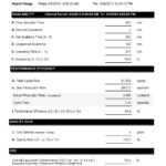 Production, Efficiency, And Downtime Reports – ShopFloorConnect Pertaining To Machine Breakdown Report Template