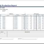 PRODUCTION STATUS REPORT TEMPLATE – YouTube Pertaining To Production Status Report Template