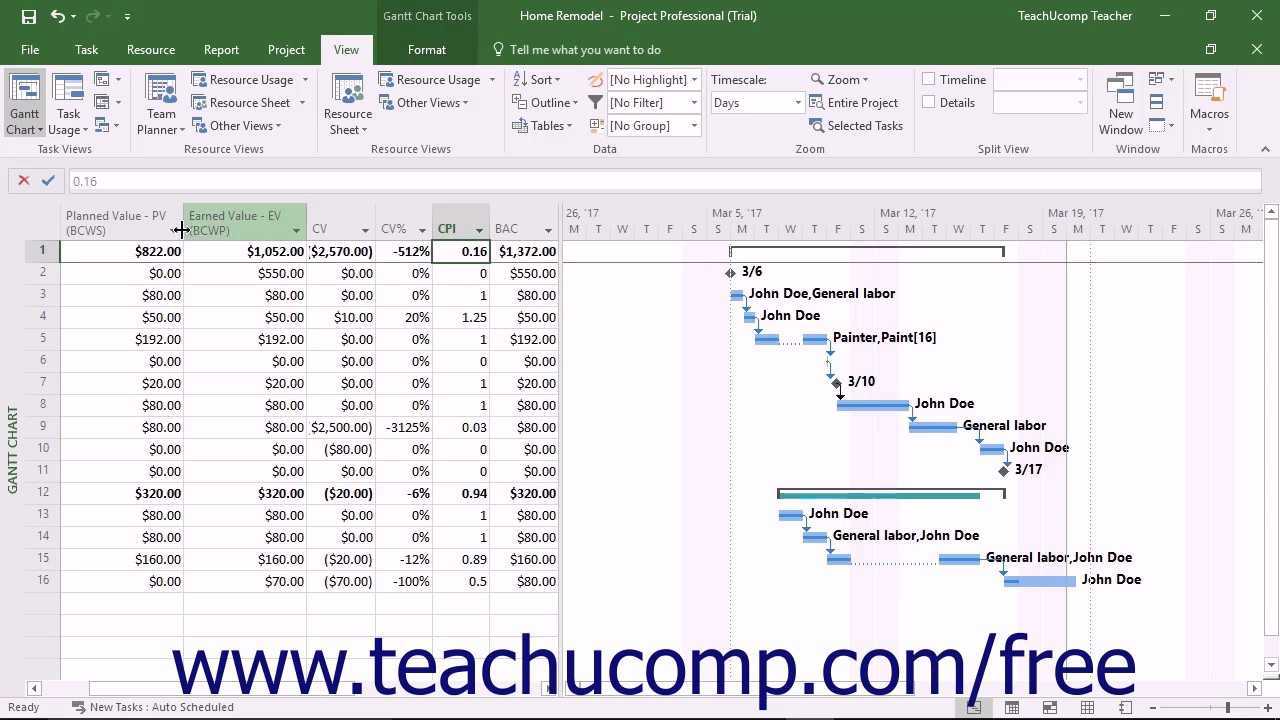 Project 10 Tutorial Using Earned Value Analysis Microsoft Training