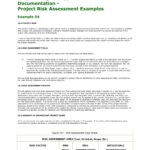 Project Analysis Examples – 10+ PDF, DOCS, Pages  Examples With Project Analysis Report Template