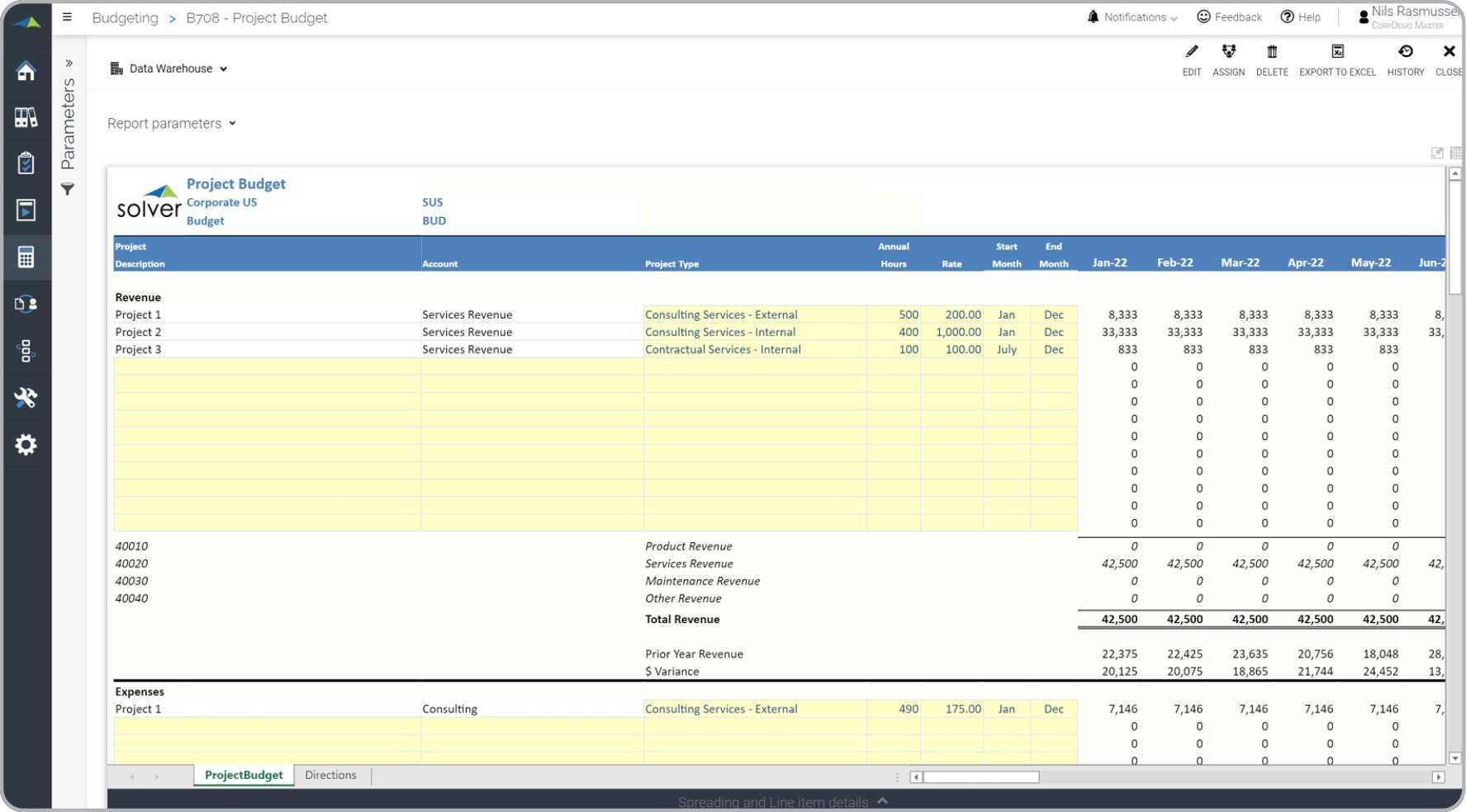Project Budgeting Template - Example, Uses Pertaining To Annual Budget Report Template Project Budgeting Template - Example, Uses Pertaining To Annual Budget Report Template