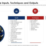 Project Closure Inputs Techniques And Outputs  Presentation  Intended For Project Closure Report Template Ppt