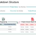 Project Closure Powerpoint Presentation Slides  Presentation  With Project Closure Report Template Ppt