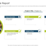 Project Closure Report Approach Avoidance Theory Ppt File Gallery  Inside Project Closure Report Template Ppt