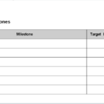 Project Closure Report Template With Regard To Closure Report Template